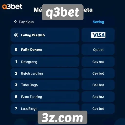 Comparativo de métodos de pagamento disponíveis no q3bet